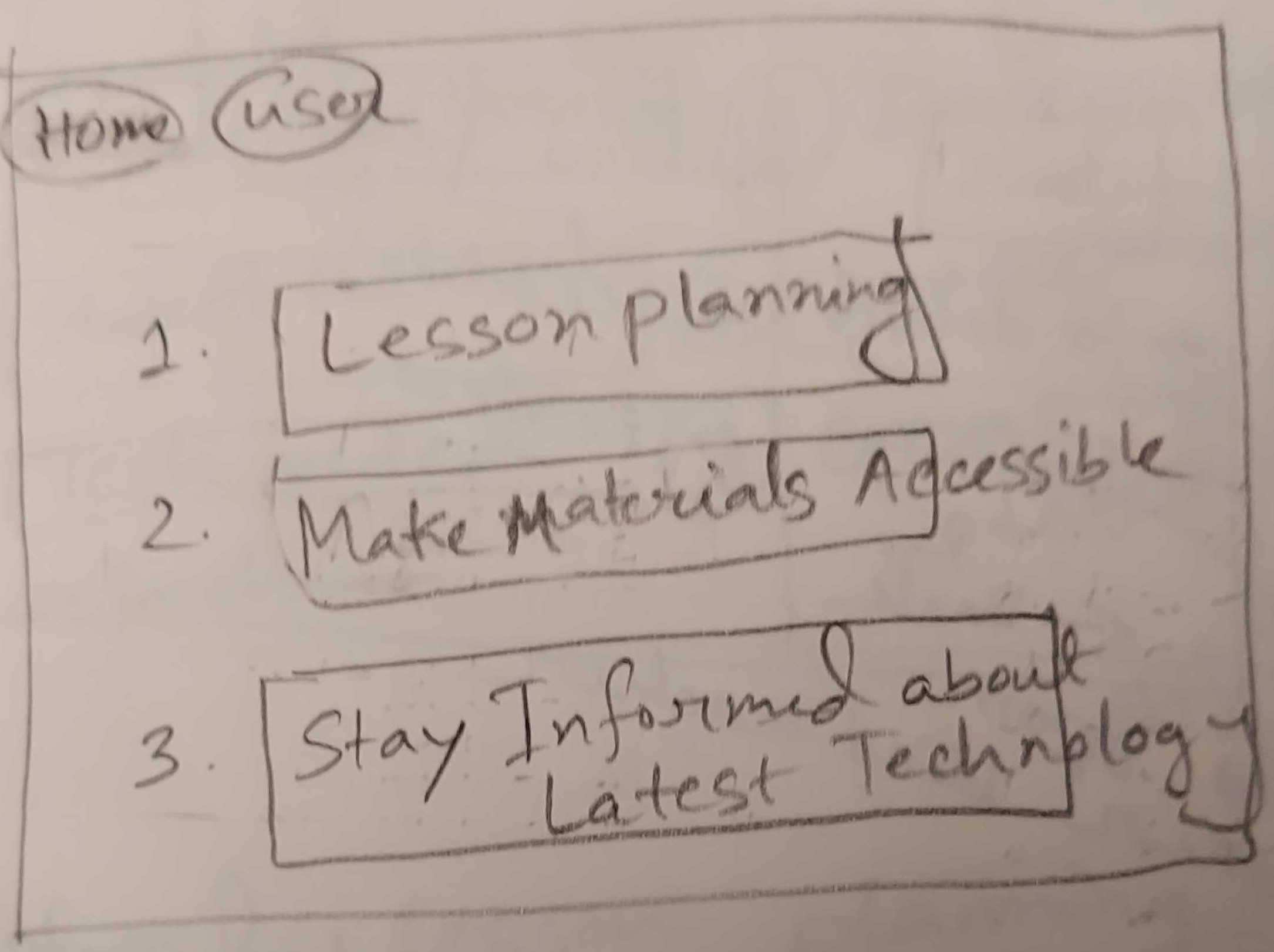 Sketch 1: multi-page layout for features navigated from a home screen.